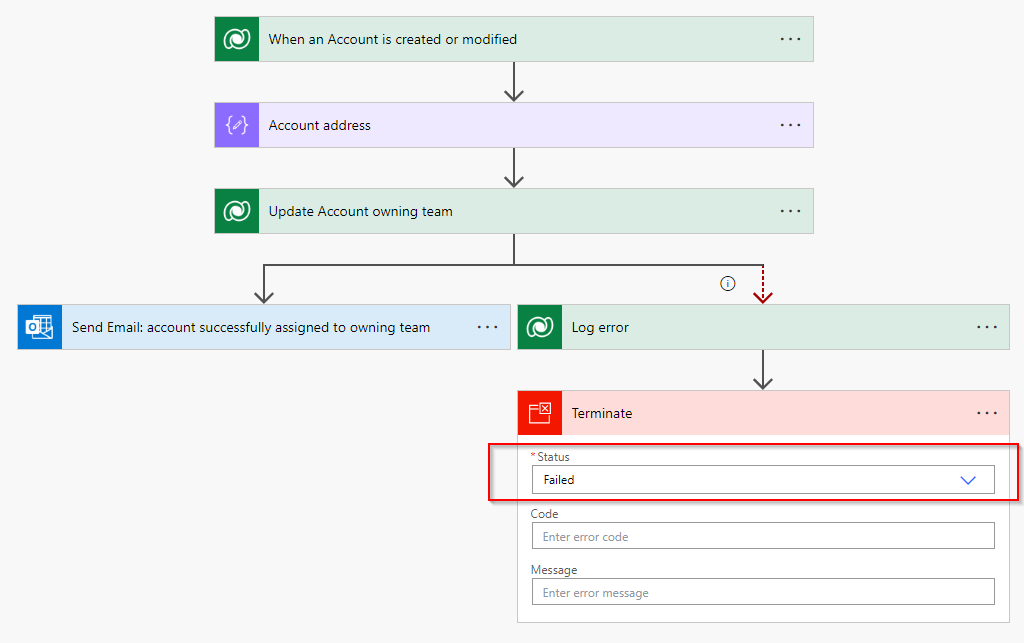 Error handling in power automate flows dynamics chronicles